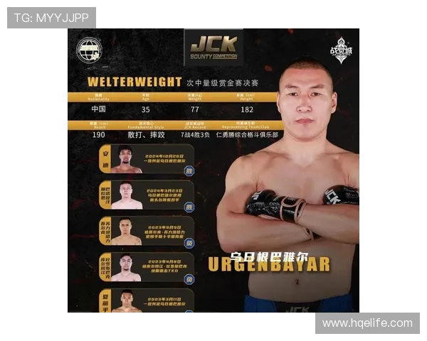 凉山格斗小伙双冠封神：百万赏金与金腰带背后的热血逆袭(1)